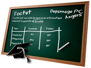 formation informatique à domicile à Angers